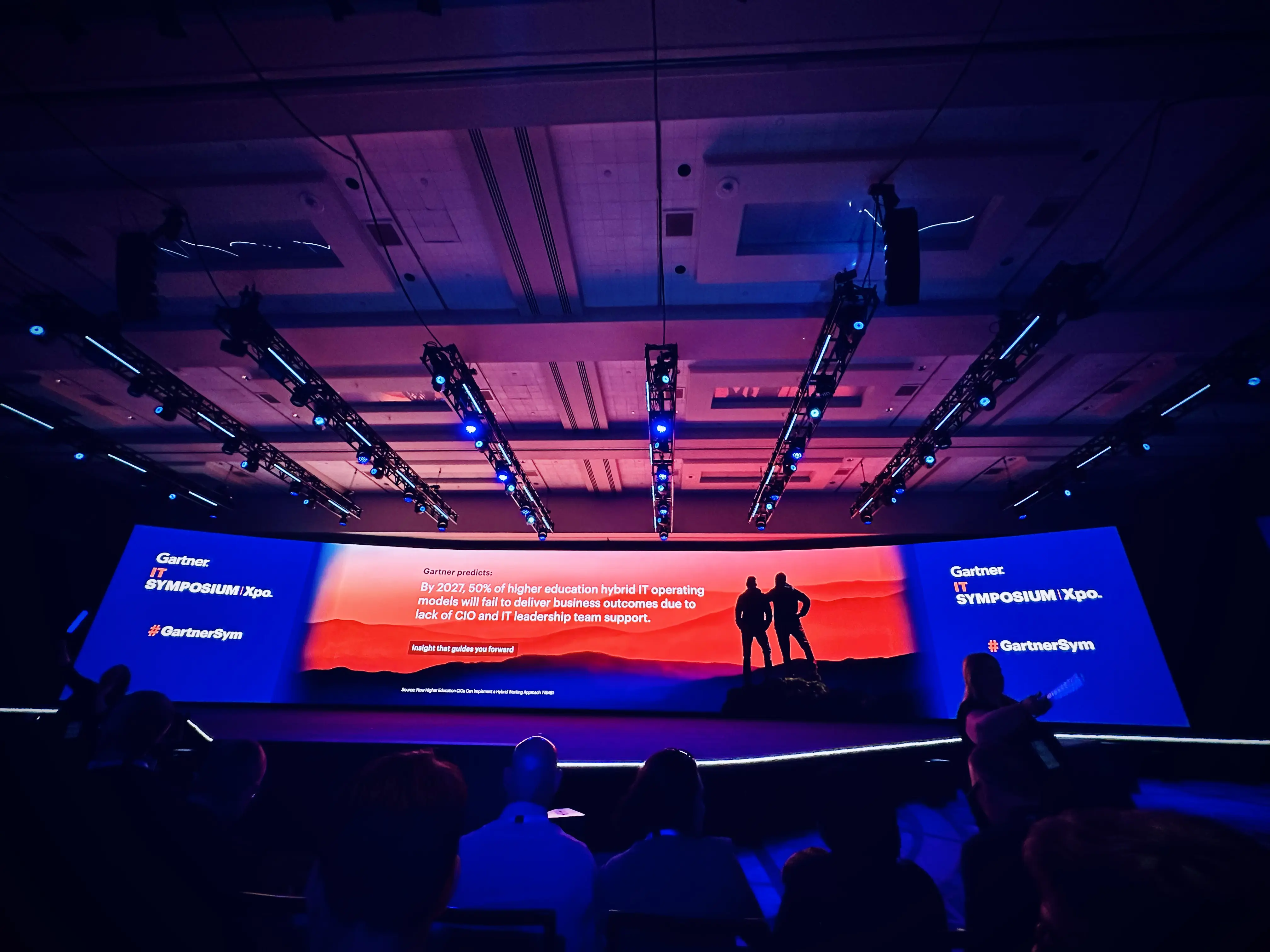 Unlocking AI's Potential: Key Insights from Gartner Symposium Day 1