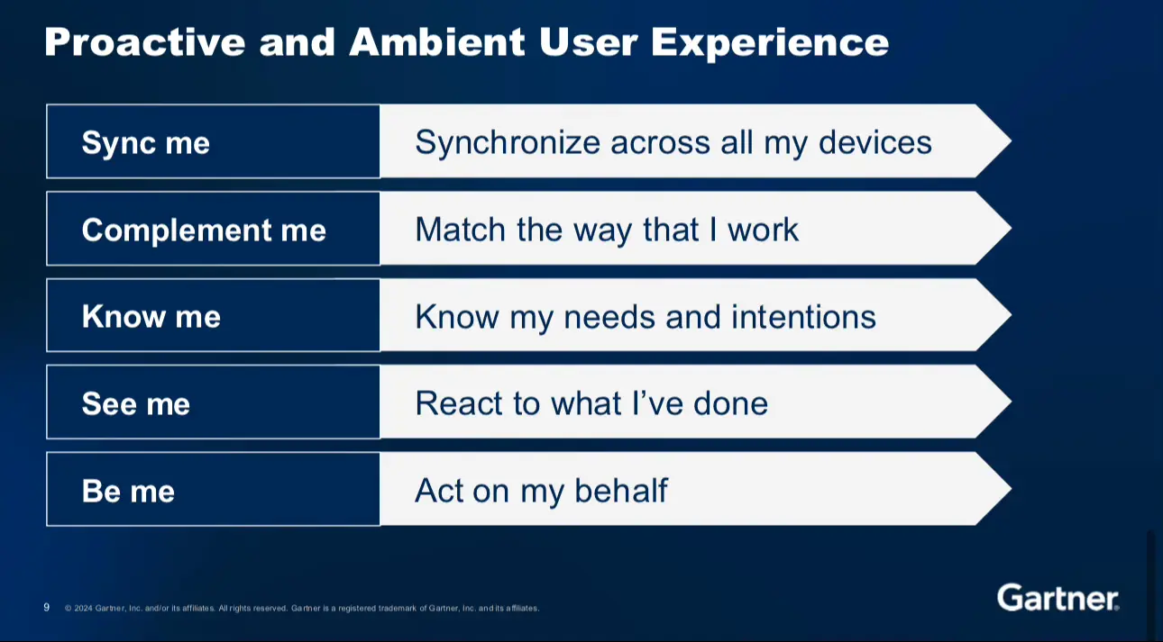 ambient ux