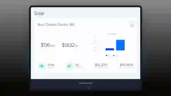 Solar Presentation 2