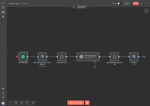 n8n workflow: cron → Postgres select → OpenAI → code → Postgres insert