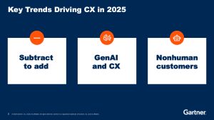 CX Trends